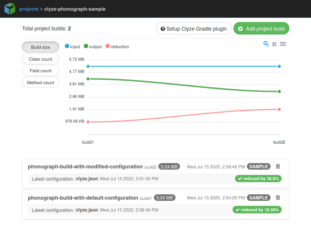 build view